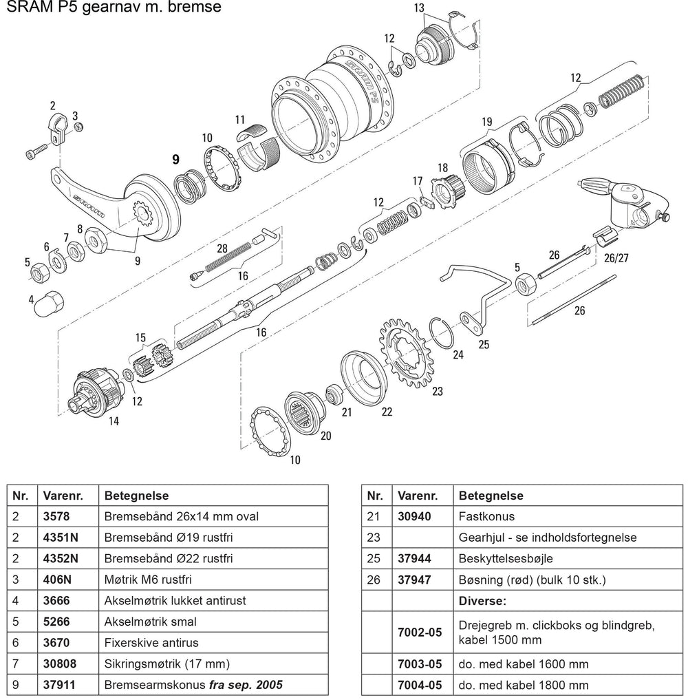Splittegning SRAM P5 nav m/bremse
